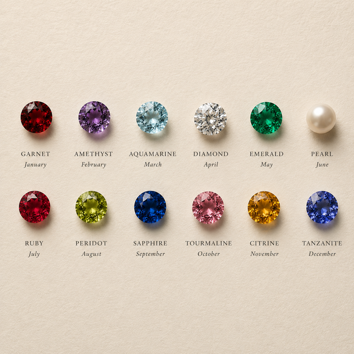 18K Yellow Gold Upper Case Initial Birthstone Pendant